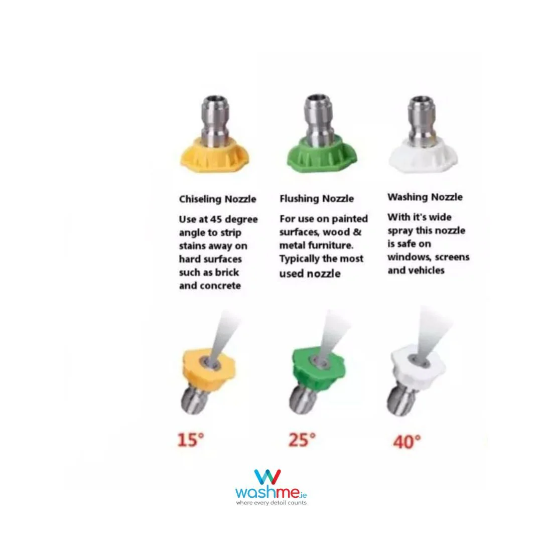 3 Set Water Spray Nozzle for Stubby Gun - Image 5