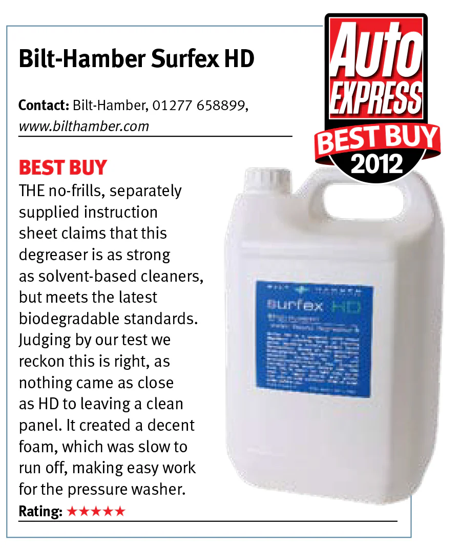 Bilt Hamber Surfex HD 1L All Purpose Cleaner (APC) & Degreaser - Image 4