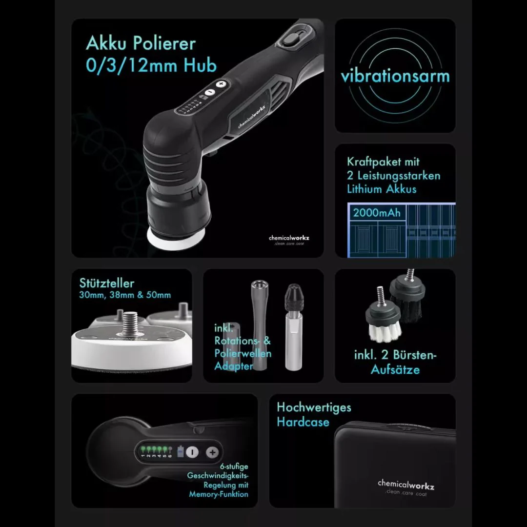 Chemicalworkz EVO Mini Cordless Hybrid Dual Action Polisher - Image 3