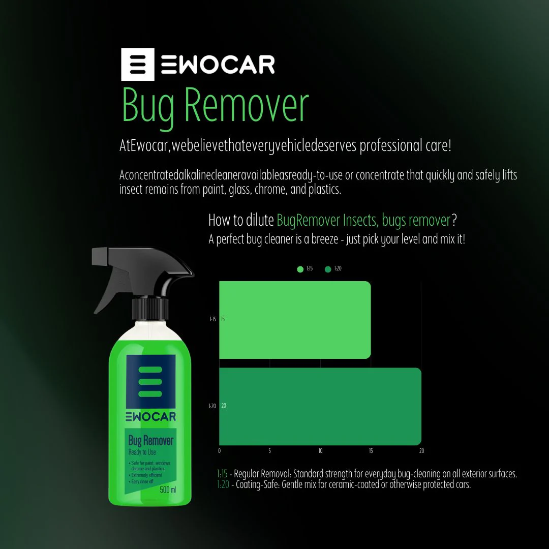 EWOCAR Bug and Insect Remover - Image 2