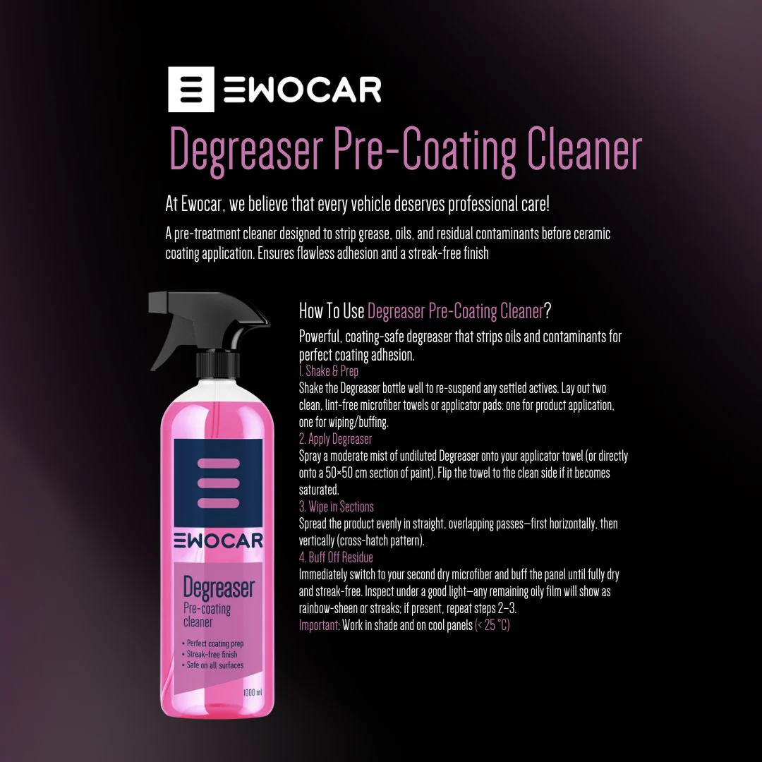 EWOCAR Degreaser - Panel Wipe and Pre-Coating Cleaner - Image 2