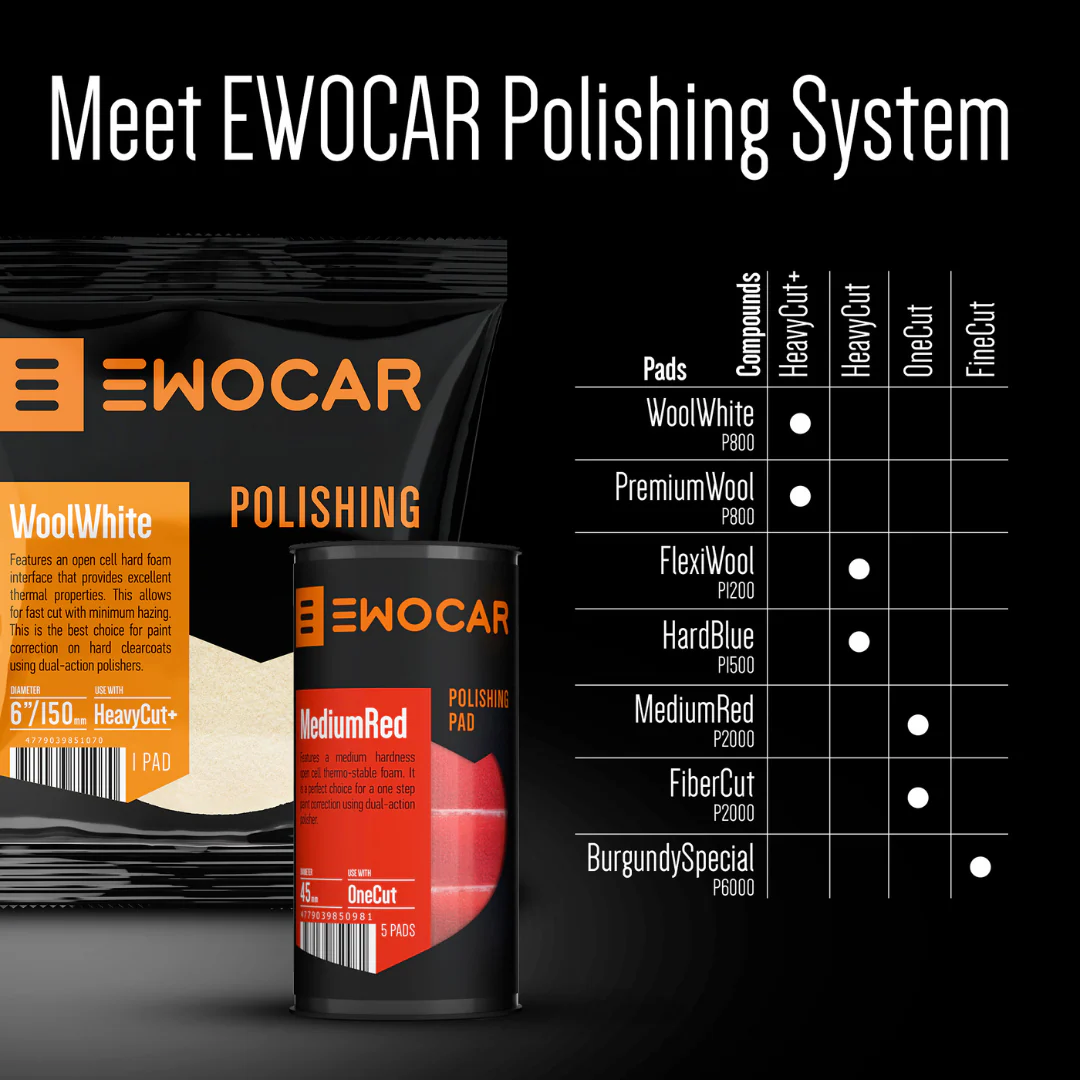 EWOCAR Polishing Pad Red 2" - Medium - Image 3