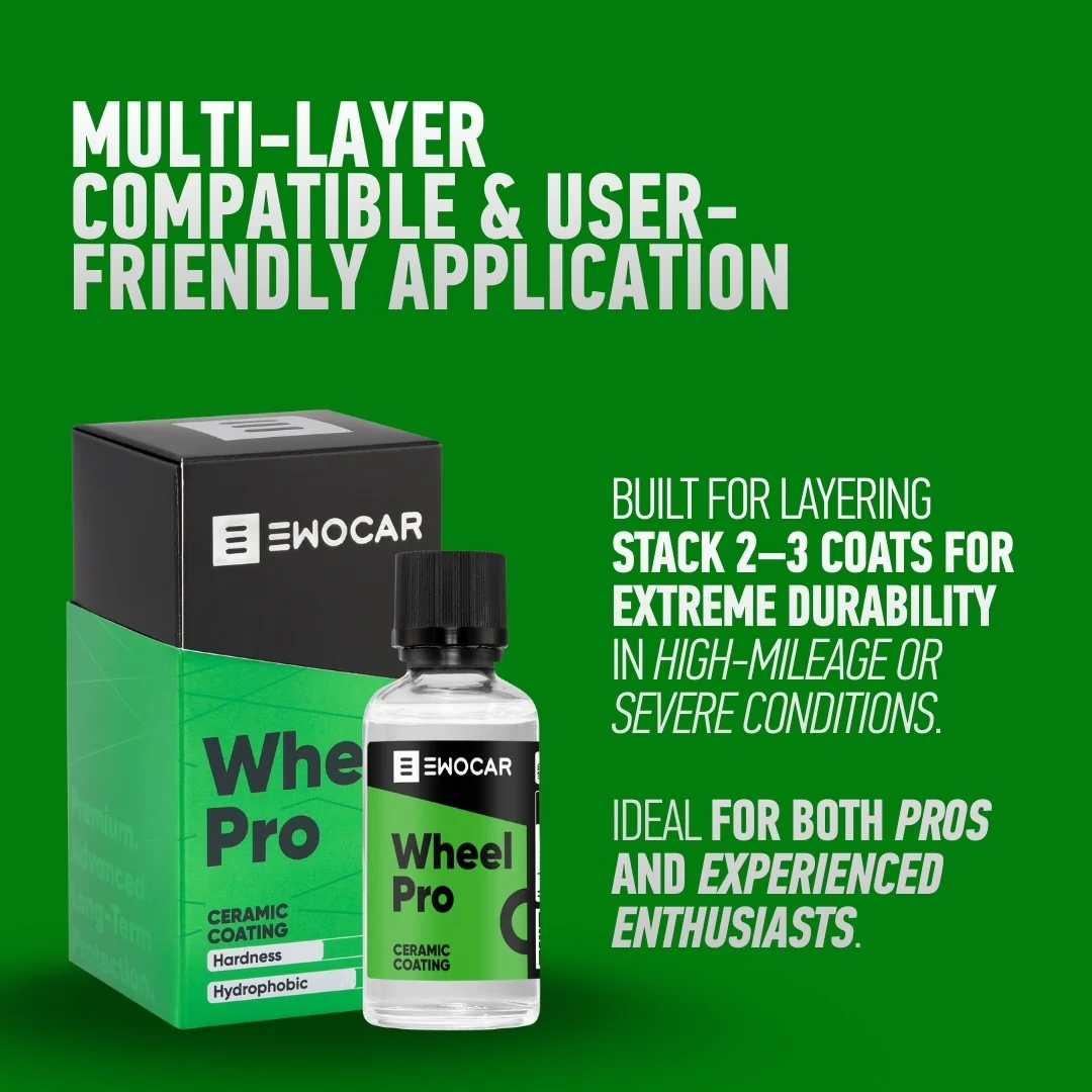 EWOCAR WheelPro 50ml - 3 Year Alloy Wheel Ceramic Coating - Image 3