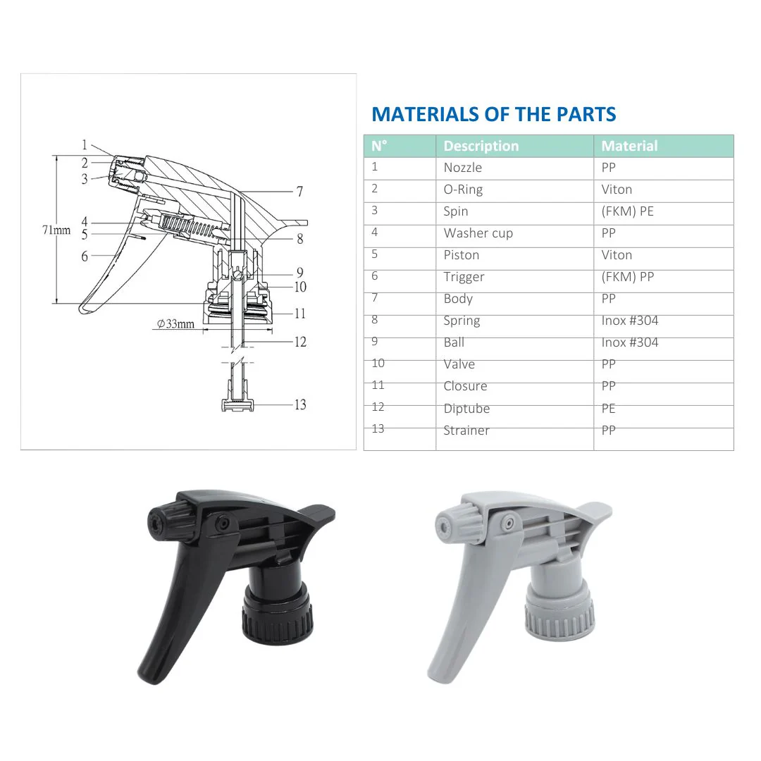 Heavy Duty Industrial Trigger Sprayer - Image 2