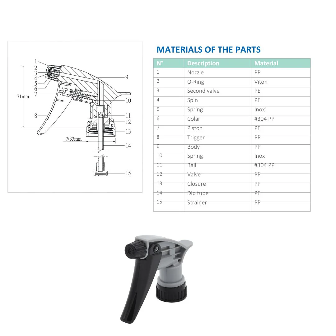Heavy Duty Industrial Trigger Sprayer - Image 3