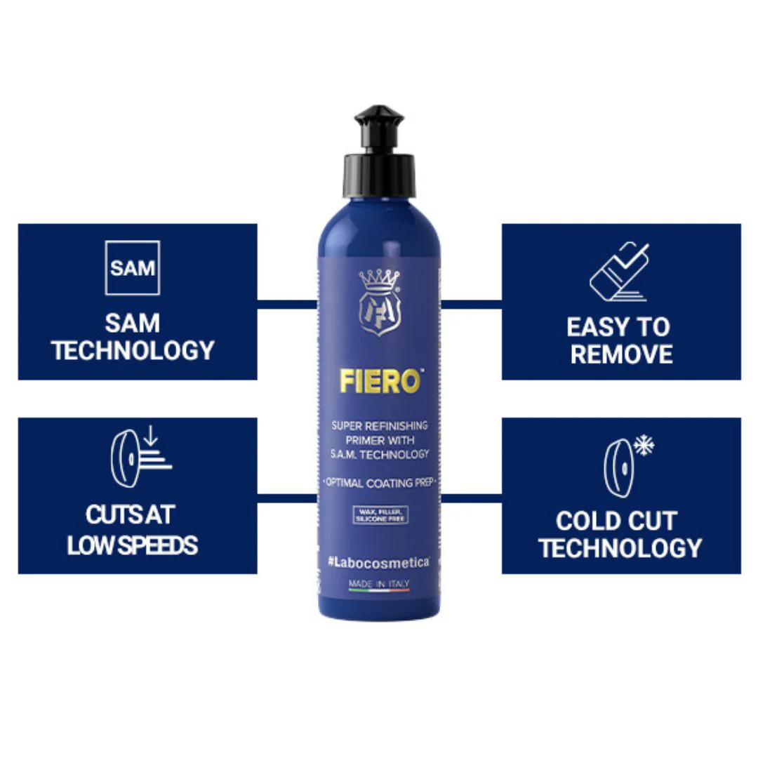 Labocosmetica FIERO Super Finish and Primer Bundle - Image 3