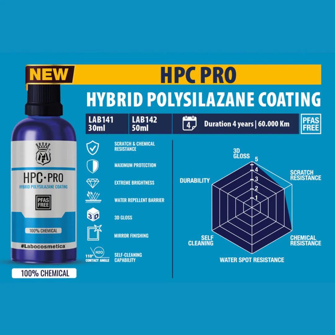 Labocosmetica HPC PRO Hybrid Polysiloxane Coating - Image 2