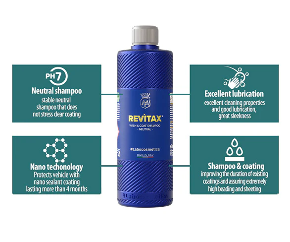 Labocosmetica 3pH Maintenance Kit - Protection - Image 3
