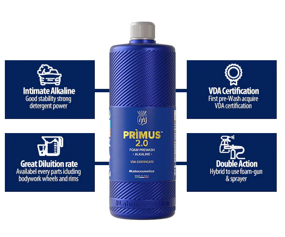 Labocosmetica 3pH Maintenance Kit - Protection - Image 4