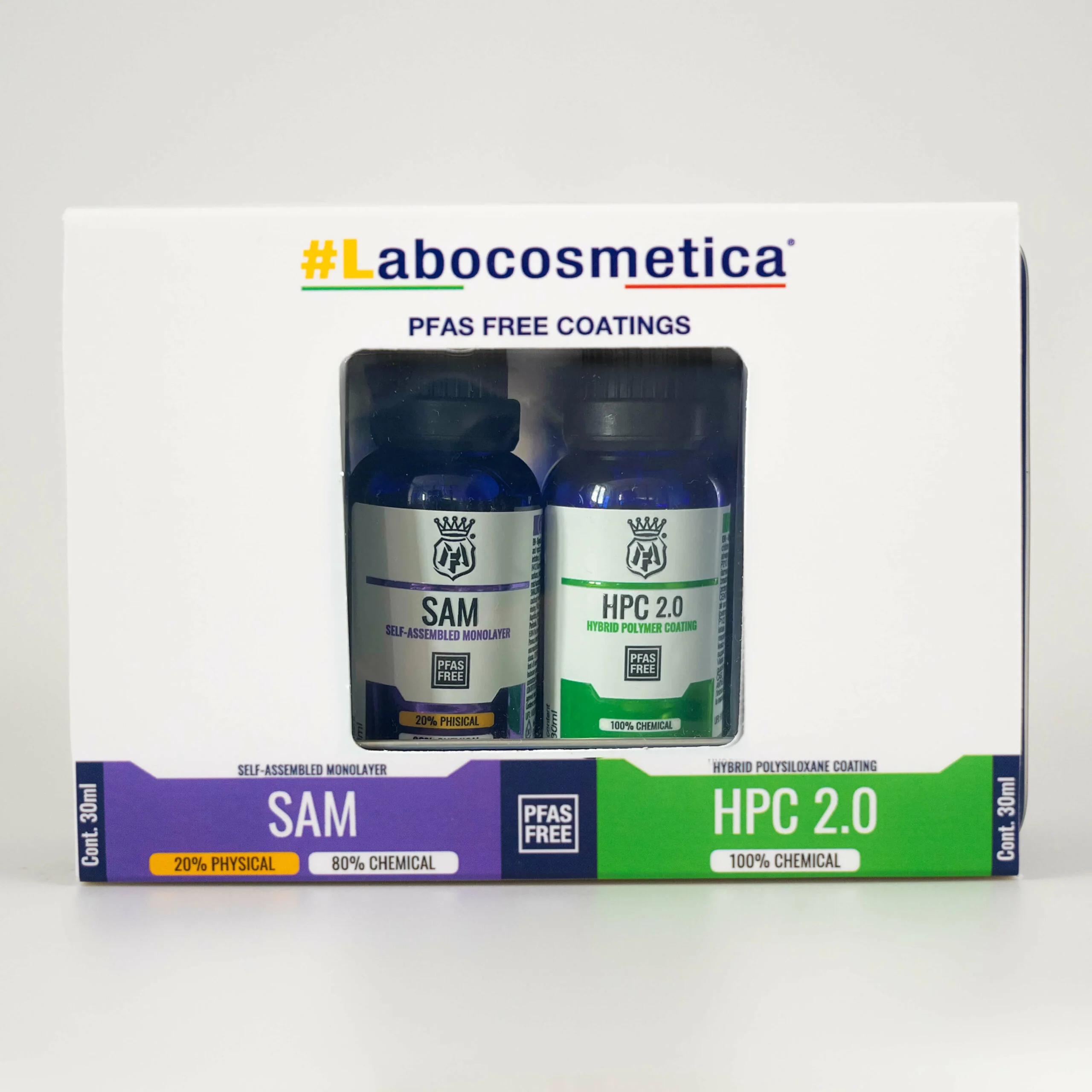 Labocosmetica SAM & HPC 2.0 - 4 Year Ceramic Coating - Image 7