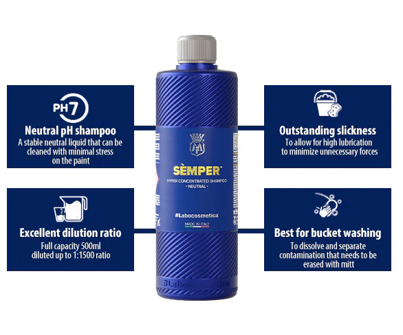 Labocosmetica SEMPER pH Neutral Shampoo 500ml - Image 5