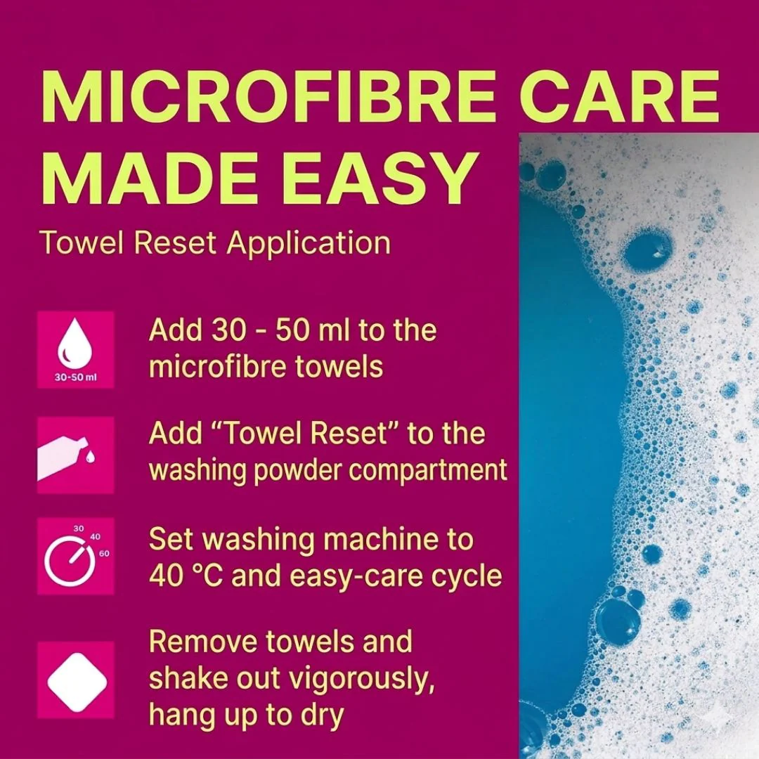 Liquid Elements Towel Reset - Microfibre Laundry Detergent 1L - Image 5