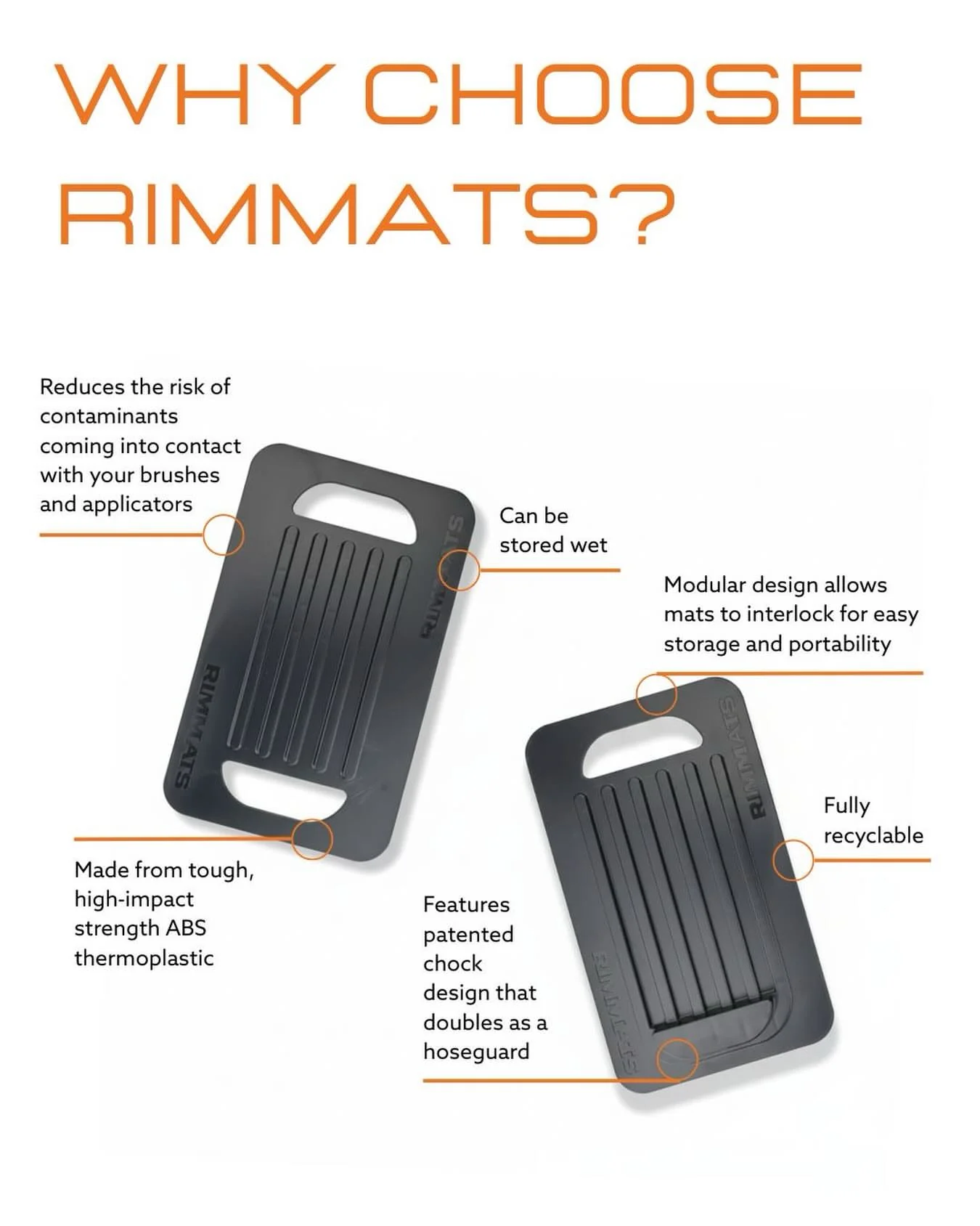 RIMMATS Rim Mats Wheel Platform for Cleaning and Dressing - Image 2