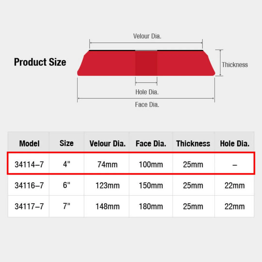 ShineMate Black Diamond Polishing Pad 3" - Finishing Red - Image 4