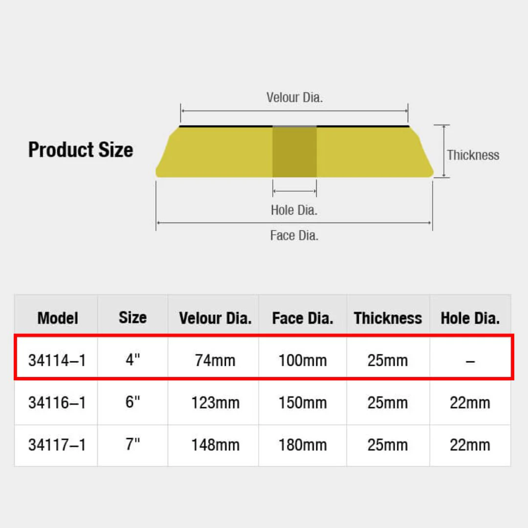 ShineMate Black Diamond Polishing Pad 3" - Heavy Cut Yellow - Image 4