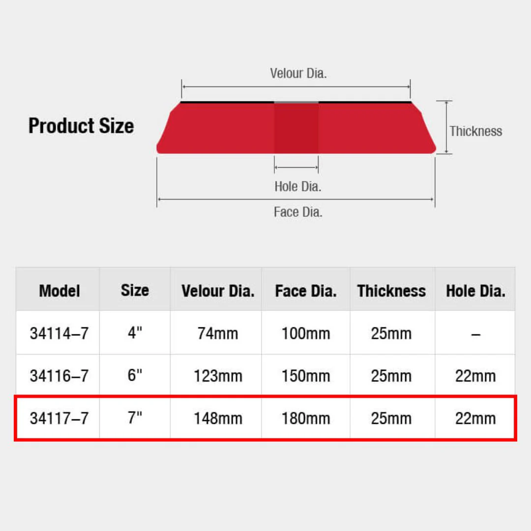 ShineMate Black Diamond Polishing Pad 6" - Finishing Red - Image 4