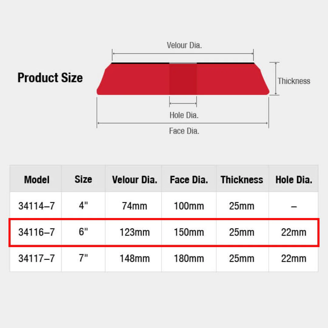 ShineMate Black Diamond Polishing Pad 5" - Finishing Red - Image 4