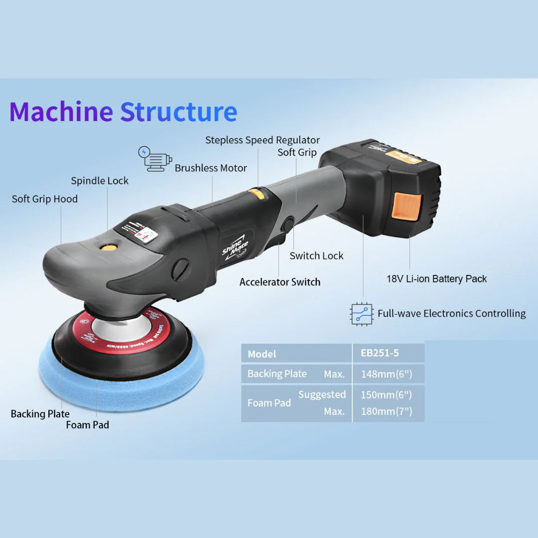 ShineMate EB251-5 Cordless Rotary Polisher Kit - Image 2