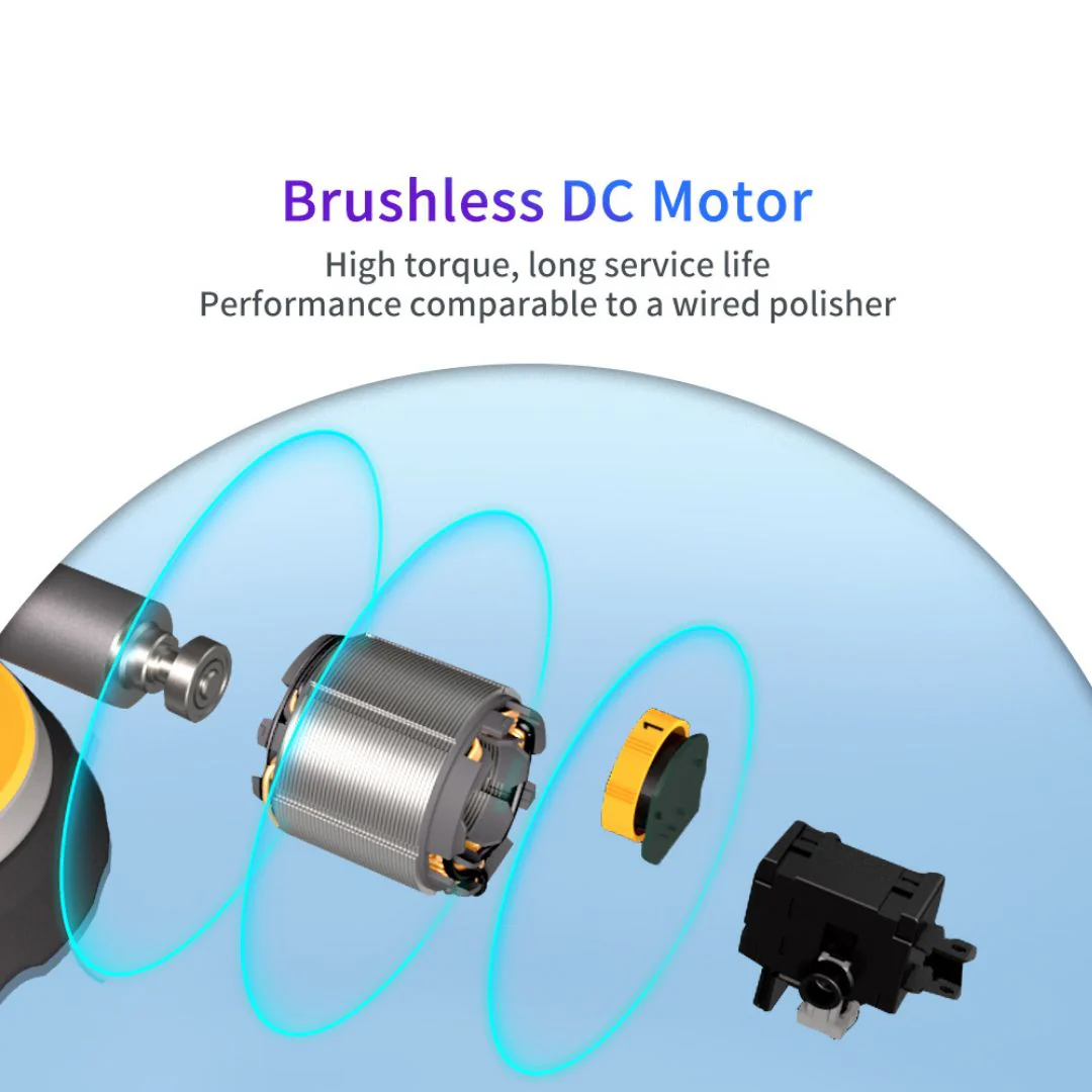 ShineMate EB351-3/12 Cordless Orbital Polisher Kit - Image 10
