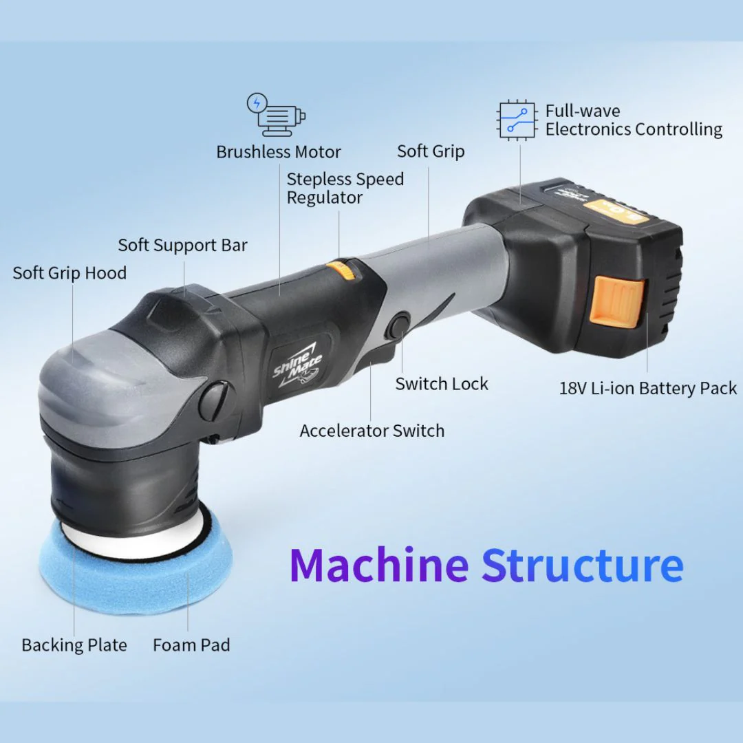 ShineMate EB351-3/12 Cordless Orbital Polisher Kit - Image 6